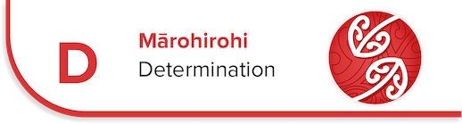 Determination